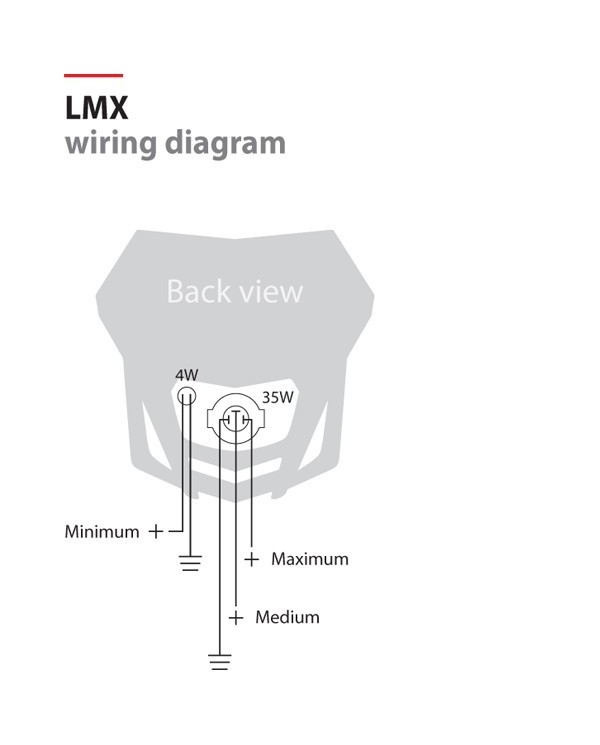 PORTAFAROS LMX Blanco